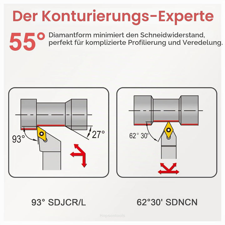 CDBP DCGT 070204 DCGT21,51 Wendeschneidplatten Aluminium zum Drehen von Schneidwerkzeugen, 10 Stück