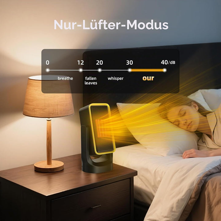 GARDTECH 900W elektrischer Heizlüfter mit Keramik-Technik, energiesparender Desktop-Heizlüfter für I