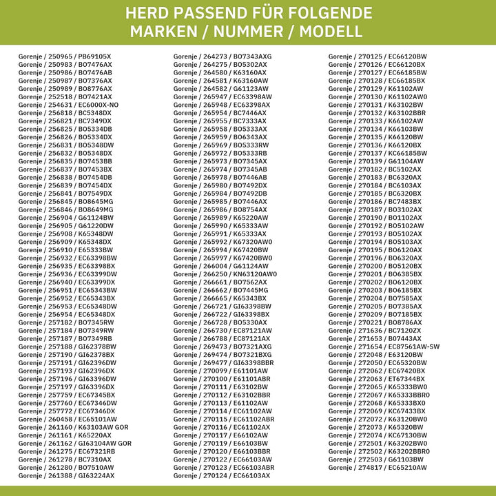 eVendix Innenscheibe kompatibel mit gorenje 420310 Glasscheibe für Backofentüre Herd