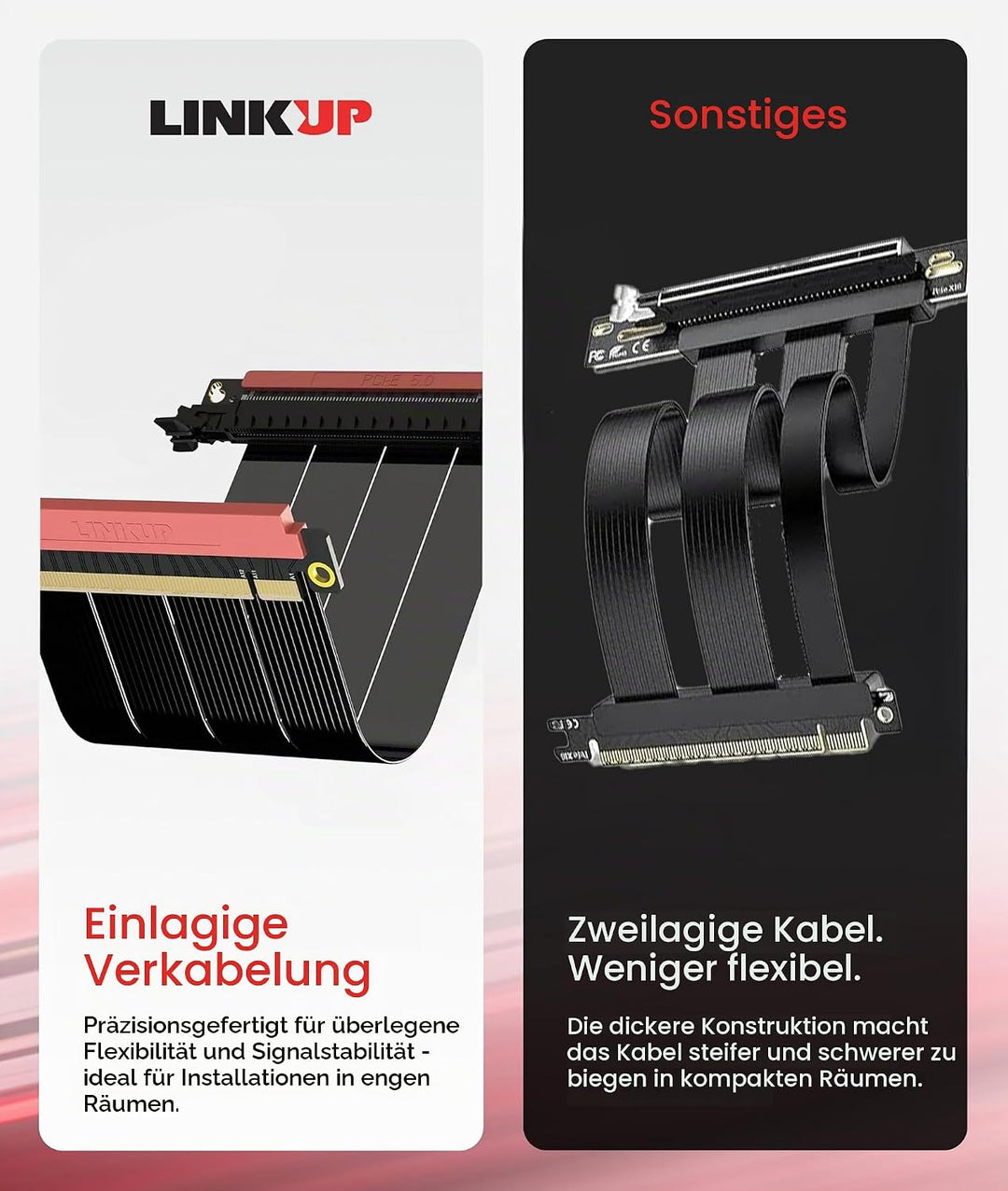 LINKUP - AVA5 PCIE 5.0 Riser-Kabel | RTX5090 RX9070 GPU Bereit | x16 128GB/s | FormD T1 &amp; PCIe 4.0 K