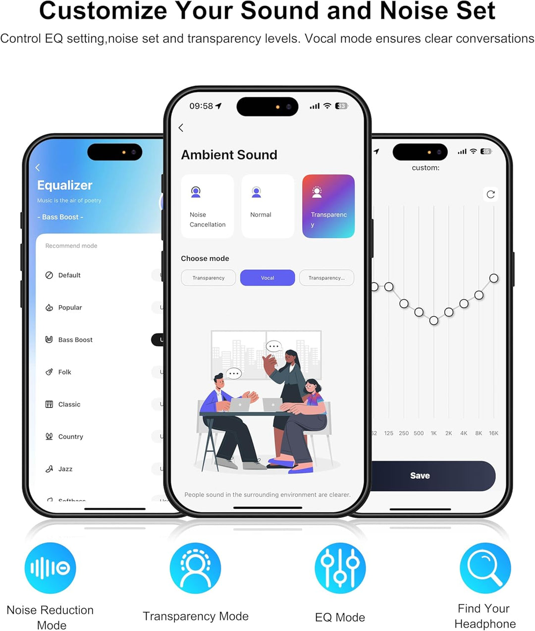 Srhythm NiceComfort 35 (2. Generation) Hybrid-Kopfhörer mit Geräuschunterdrückung, Bluetooth 6.0, 5