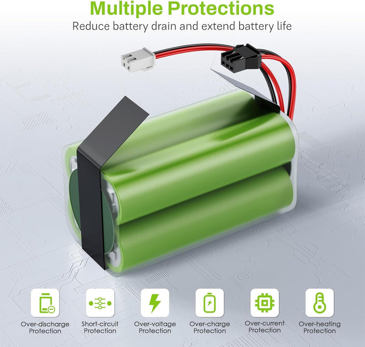 ASUNCELL 5000mAh 14,4V Ersatzakku für Eufy RoboVac G10 G20 G30 G35 G40 Hybrid, RVBAT700/RVBAT850 Akk