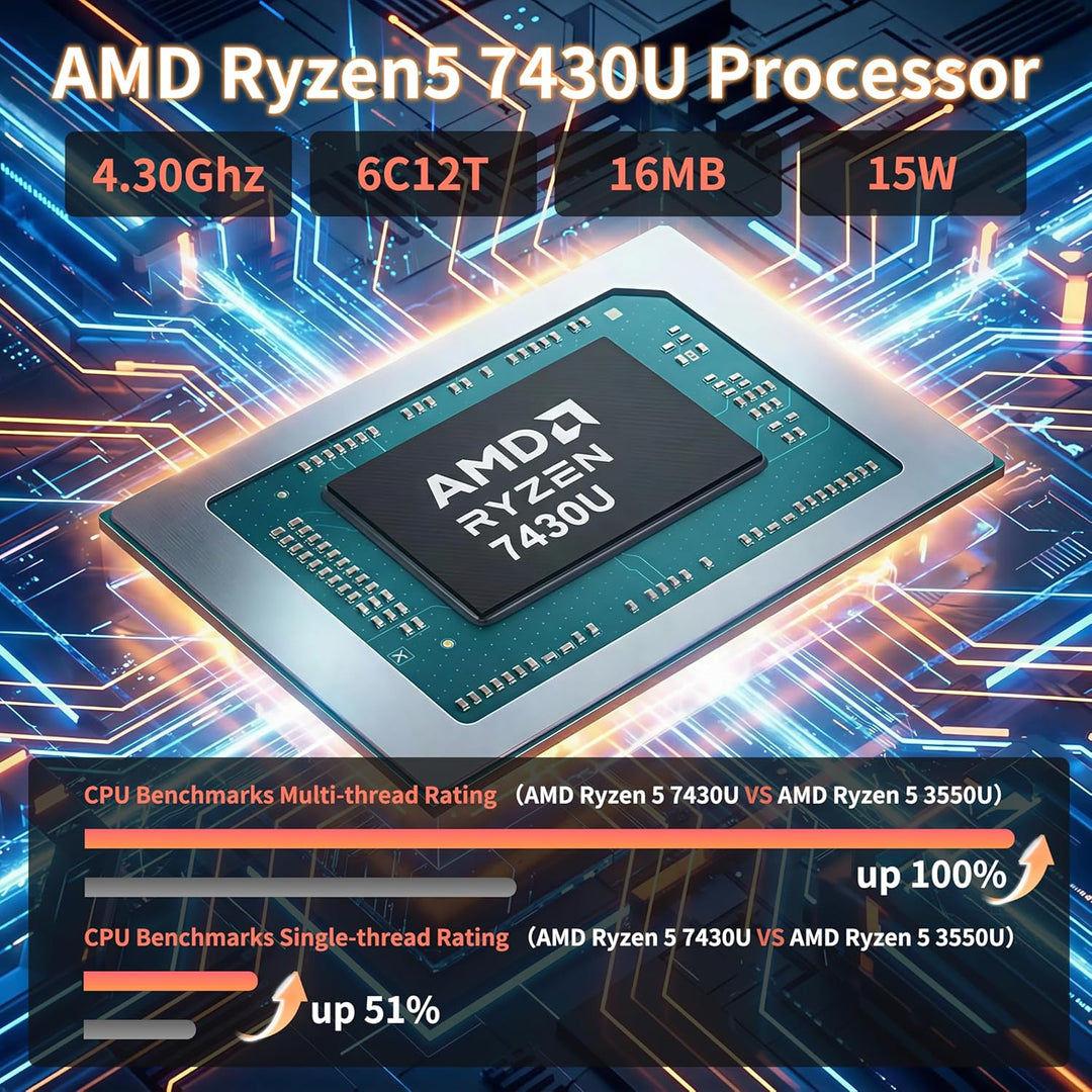 DreamQuest Mini PC Windows 11 Pro AMD Ryzen 5 7430U (6C/12T,bis zu 4.3Ghz) 16GB DDR4 512GB M.2 SSD M