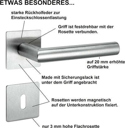 Drückergarnitur New Orleans Q | 3 mm Magnet-Flachrosette | festdrehbare Lagerung | V2A Edelstahl mat