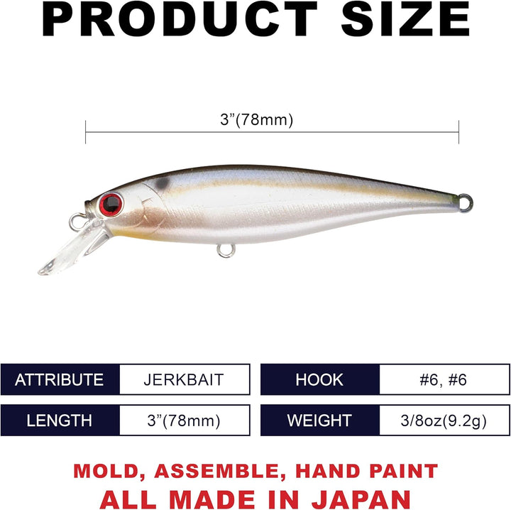 Lucky Craft Pointer 78mm Köder Pearl Threadfin Shad, Pearl Threadfin Shad