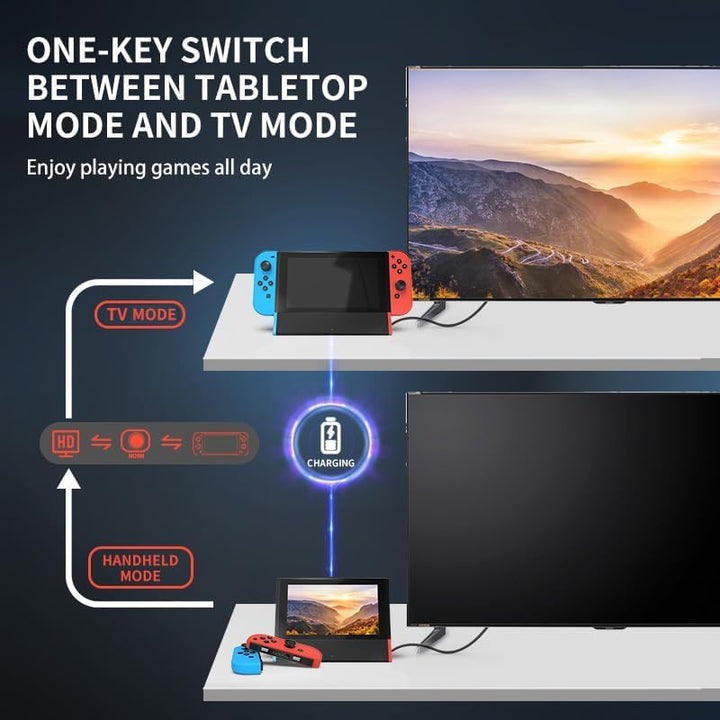 SiWiQU Switch Docking Station Kompatibel für Nintendo SwitchOLED, TV Dock mit 4K HDMI Port Type-C 2x