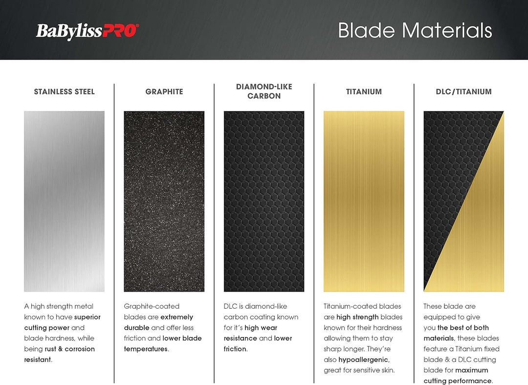 Ersatz-T-Klinge mit feiner Zahnung – FX707B Graphit BaBylissPRO für Herren, 1 Stück