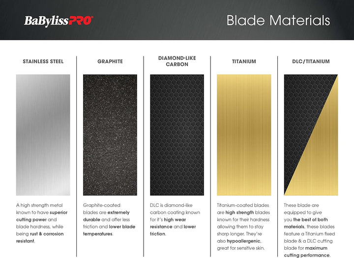 Ersatz-T-Klinge mit feiner Zahnung – FX707B Graphit BaBylissPRO für Herren, 1 Stück