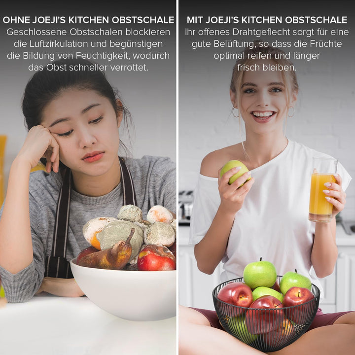 joeji's Kitchen Obstkorb für die Küche mit Kratzfesten - Anti-Rutsch-Pads - Obstschale modern - 25cm