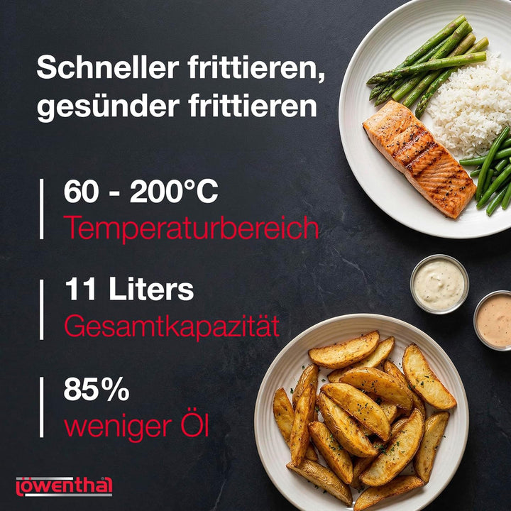 Löwenthal Airfryer XL 11L | Heissluftfritteuse mit Doppelkammer 5.5L + 5.5L | 2800W | Digitales Touc