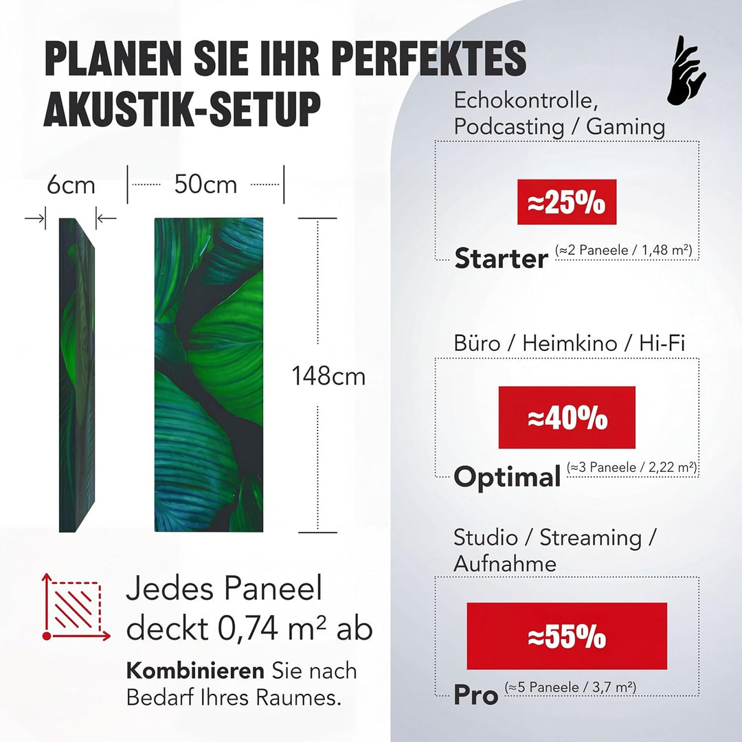 Addictive Sound Schalldämmung Wand 148x50x6 cm mit Grafiken - Akustikpaneele Wand - Schallabsorber B