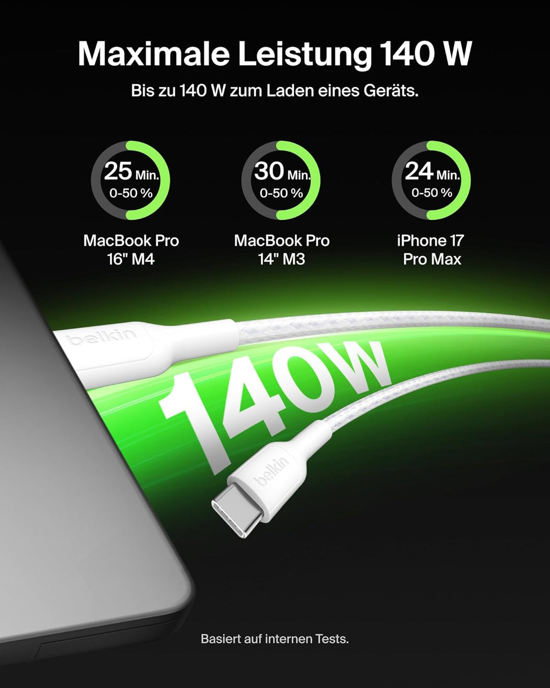 Belkin BoostCharge Pro 2-in-1 USB C auf USB C Ladekabel 140 W, Geflochtenes Kabel mit 2 Steckern zum