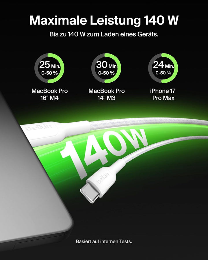 Belkin BoostCharge Pro 2-in-1 USB C auf USB C Ladekabel 140 W, Geflochtenes Kabel mit 2 Steckern zum