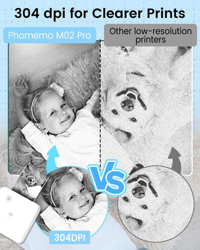 Phomemo M02 Pro 300 DPI Taschendrucker Mini Thermo Fotodrucker für Handy, Sticker Drucker, Kompatibe