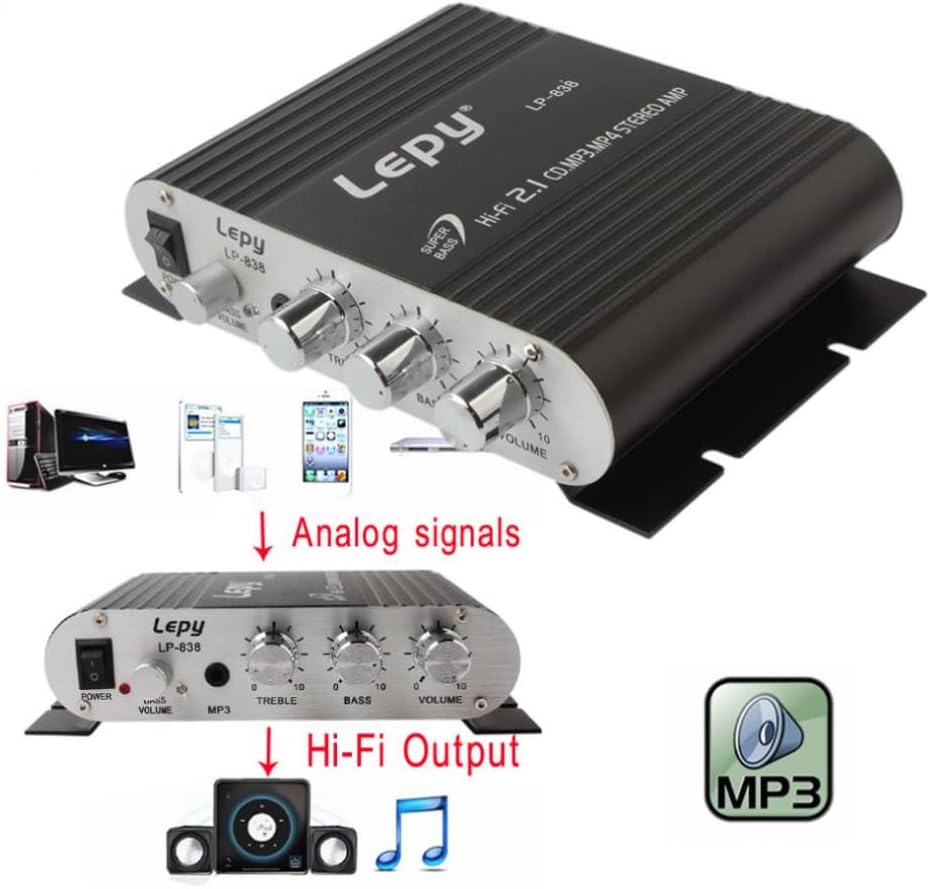 LP-838 MINI Digital Car Power Amplifier 2.1CH 20W 2x15W Hi-Fi MP3 MP4 Stereo Booster DVD Motorrad Ho