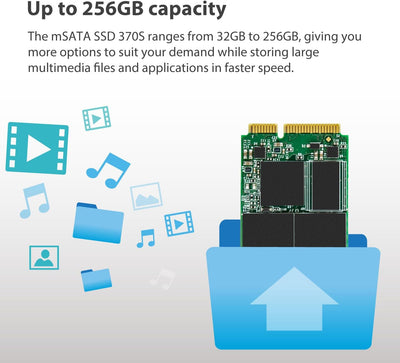 Transcend 256GB SATA III 6Gb/s MSA370S mSATA SSD 370S SSD TS256GMSA370S MLC 256GB, MLC 256GB