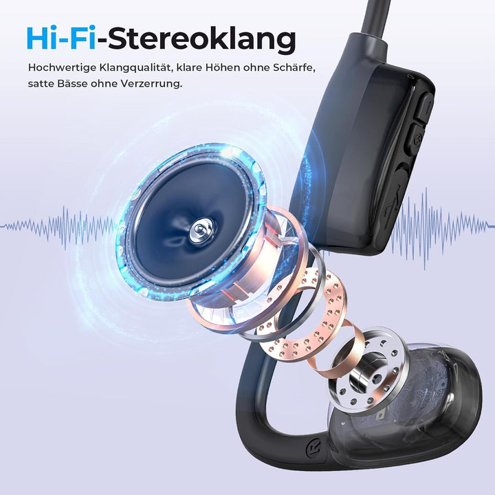 Knochenschall Kopfhörer, Open Ear Kopfhörer Bluetooth 5.3 mit Dual-Mikrofon, 8Stunden Akkulaufzeit,