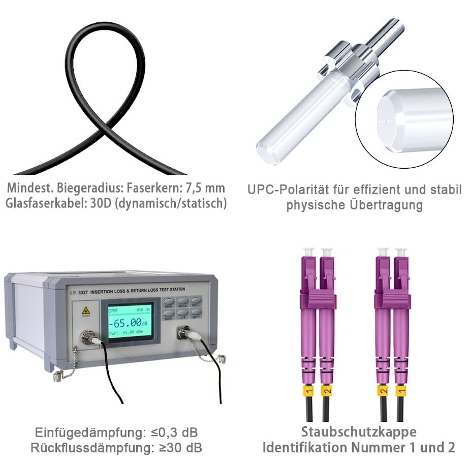 15m Gepanzerte Glasfaser-Kabel OM4 LC auf LC Duplex Multimode, LWL-Kabel für den Innen- und Aussenbe