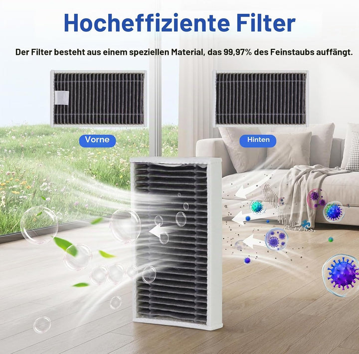 VIEWALL T90 Zubehör für ECOVACS DEEBOT T90 Omni,T90 Pro Omni,X12 Pro,X12 Pro Omni Staubsauger,1 Haup