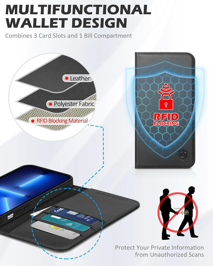 SHIELDON Hülle für iPhone 13 Pro, Handyhülle Schutzhülle [Echtleder] [Kartenfach] [Magnet] [Standfun
