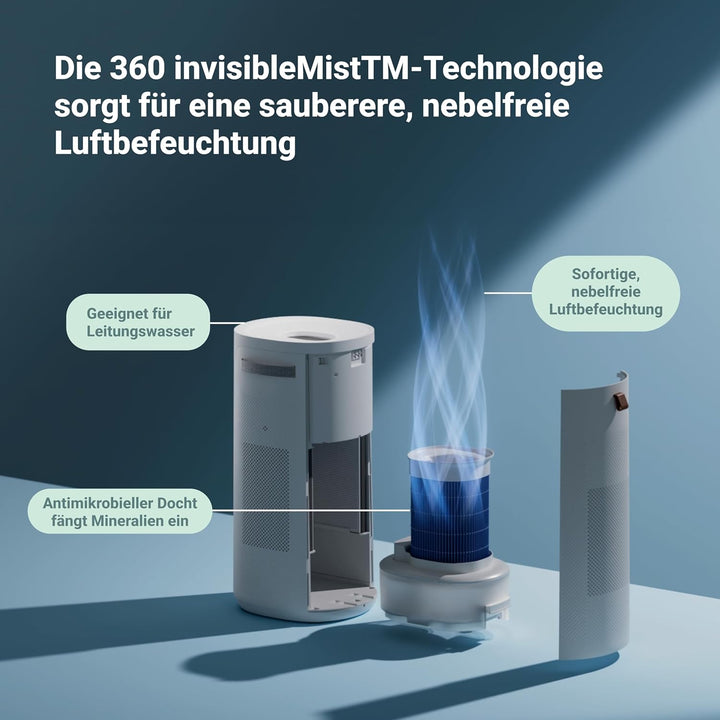 Blueair 2-in-1 Reinigen + Befeuchten: Luftreiniger und Luftbefeuchter mit HEPASilent und 360° Invisi