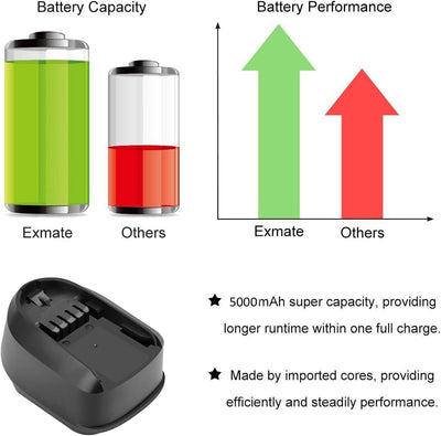 Exmate 18V 5.0Ah akku Ersatzbatterie für Bosch 1600A005B0, 2607335040, 2607336039, 2607336040, 26073