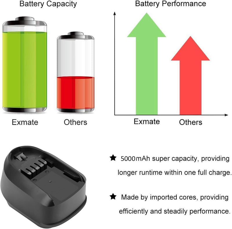 Exmate 18V 5.0Ah akku Ersatzbatterie für Bosch 1600A005B0, 2607335040, 2607336039, 2607336040, 26073