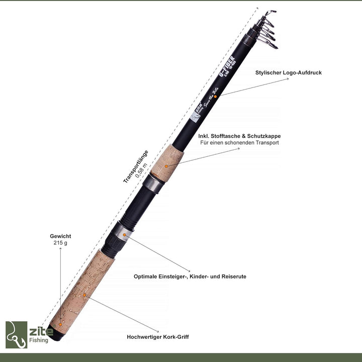 Zite Fishing Angelset Forelle - Forellen Combo Teleskop-Rute 2,40m &amp; Angel-Rolle mit Schnur bespult