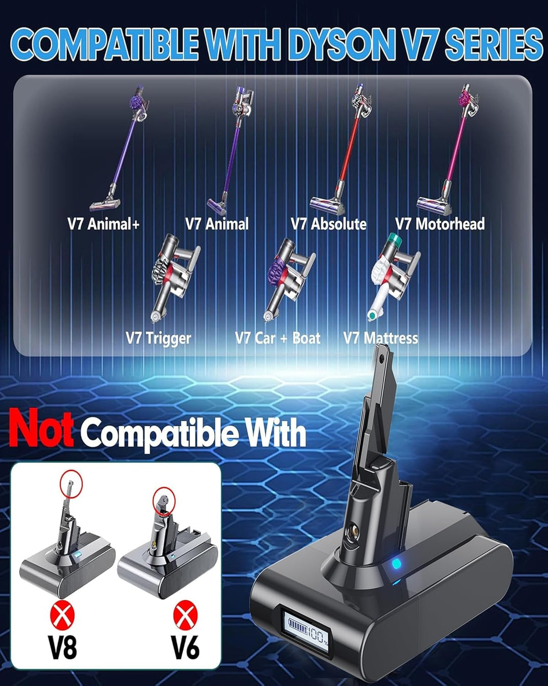 V7 Akku, Ersatzakku für Dyson SV11 Kompatibel mit Dyson V7 SV11 Animal Motorhead Trigger Fluffy Matr