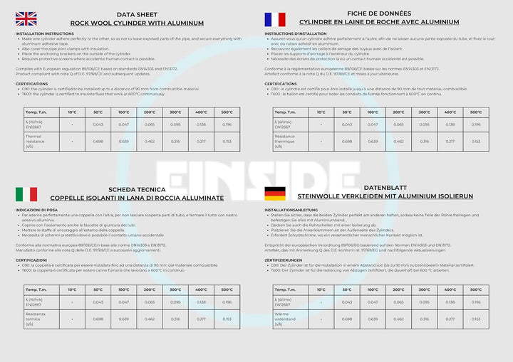 Rohrschale aus Steinwolle mit Aluminiumüberzug, Isolierung für Kaminrohre und Heizungen 120