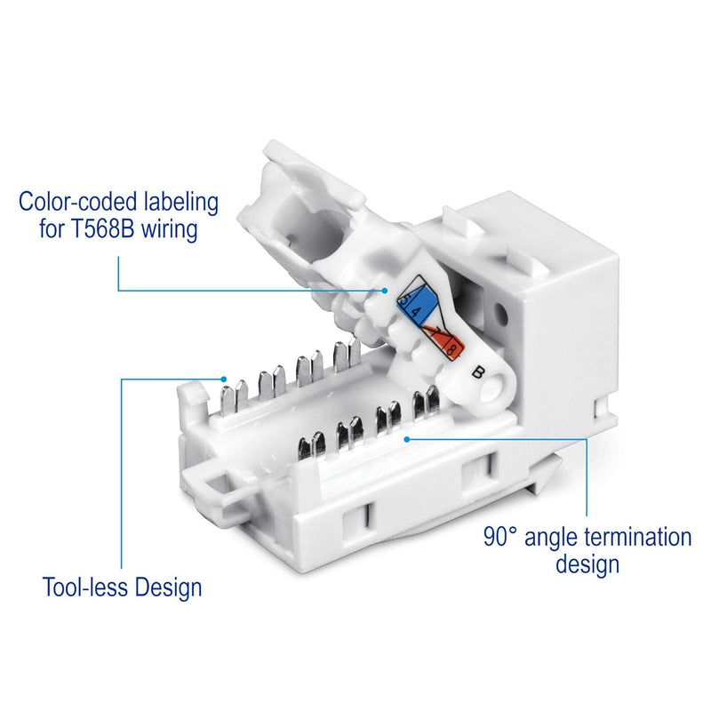 TRENDnet Kat6 Keystone Jack – 50er-Pack, 90° Winkelanschlussdesign, Farbcodierte Beschriftung für di