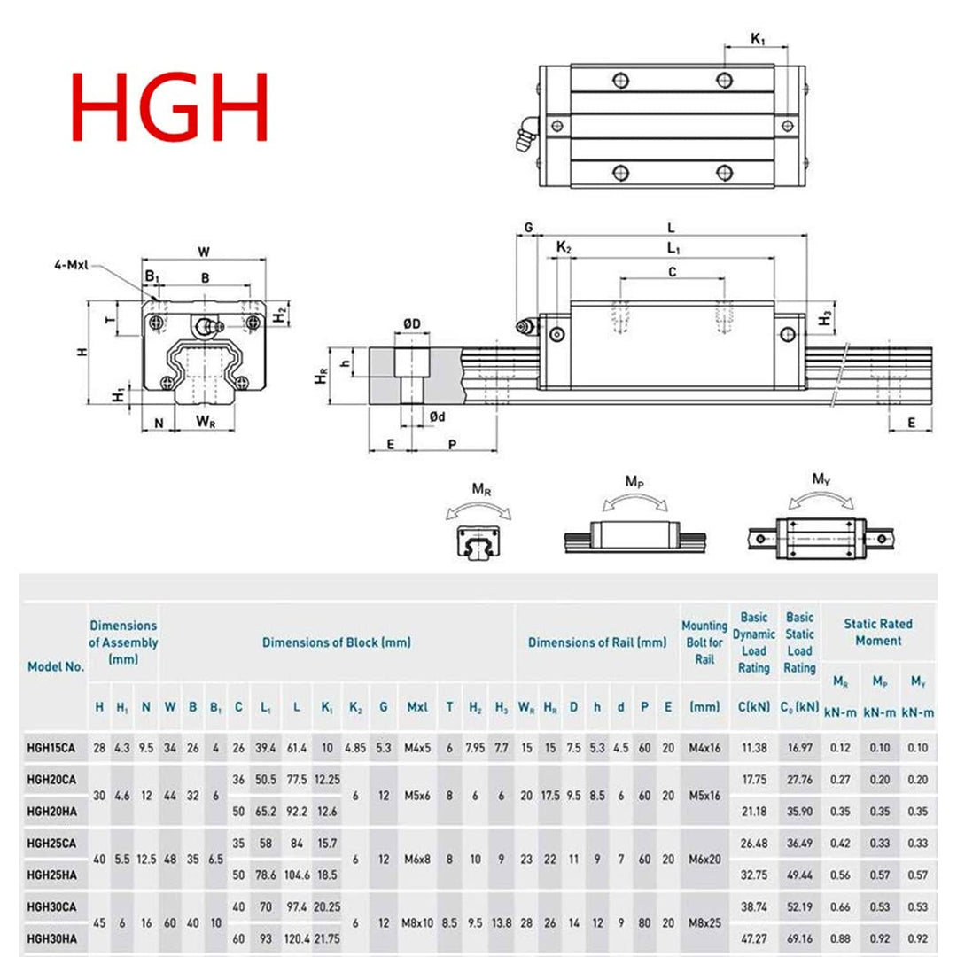 CNCMANS HGR25 Linearführung Set Linearschiene 2 Stücke HGR25-1000mm Führungsschiene mit 4 Stück HGH2