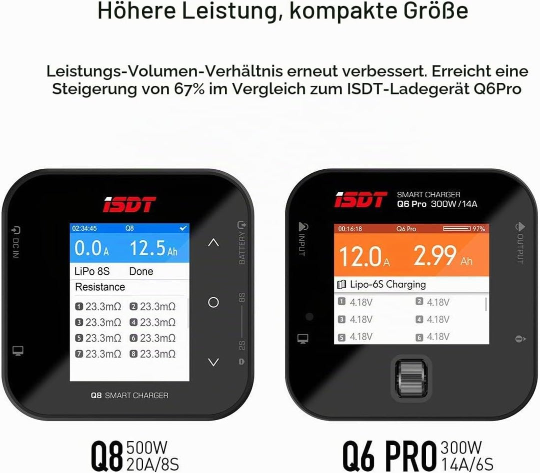 ISDT Q8 Max 1000W 30A Lipo Akku Balance Ladegerät Smart Digital Ladegerät für RC 1-8S Akku Batterien