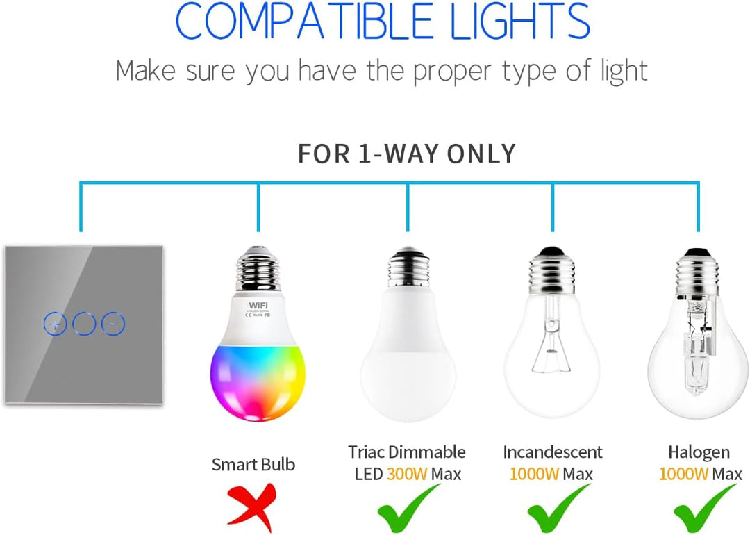 CNBINGO WLAN Dimmschalter für dimmbare LED-Leuchten - Smart Touch Lichtschalter Arbeit mit Alexa, Go