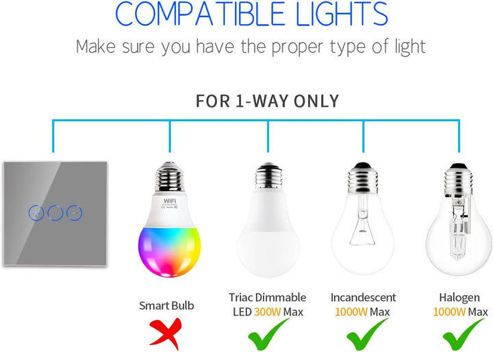 CNBINGO WLAN Dimmschalter für dimmbare LED-Leuchten - Smart Touch Lichtschalter Arbeit mit Alexa, Go