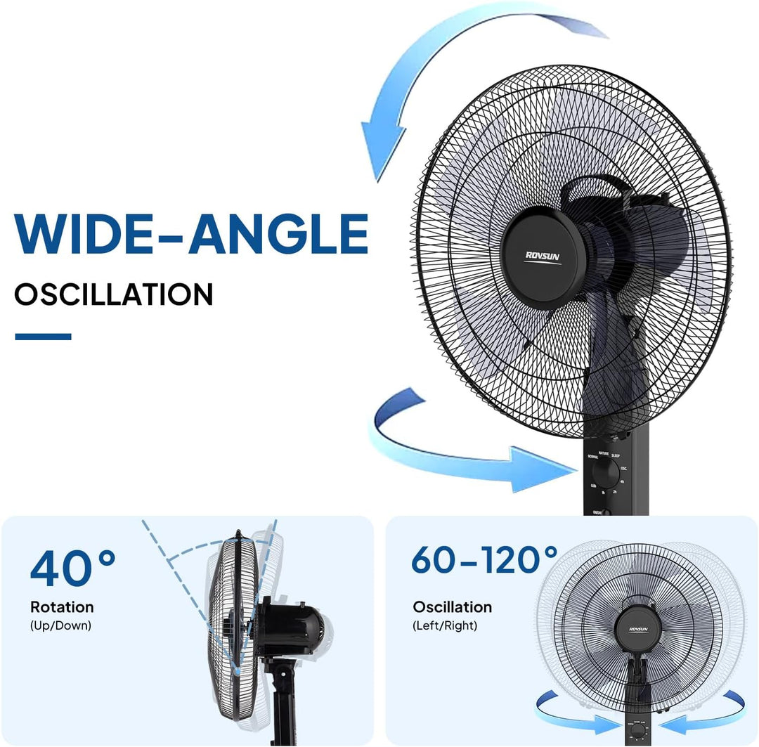 Bonnlo Standventilator mit Fernbedienung, 7,5H-Timer 3 Geschwindigkeitsstufen, Ventilator Höhenverst