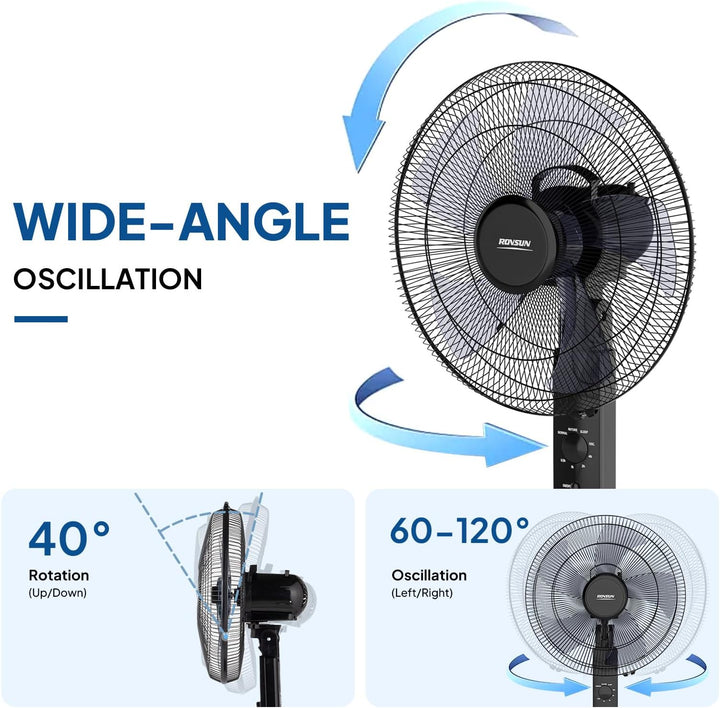 Bonnlo Standventilator mit Fernbedienung, 7,5H-Timer 3 Geschwindigkeitsstufen, Ventilator Höhenverst