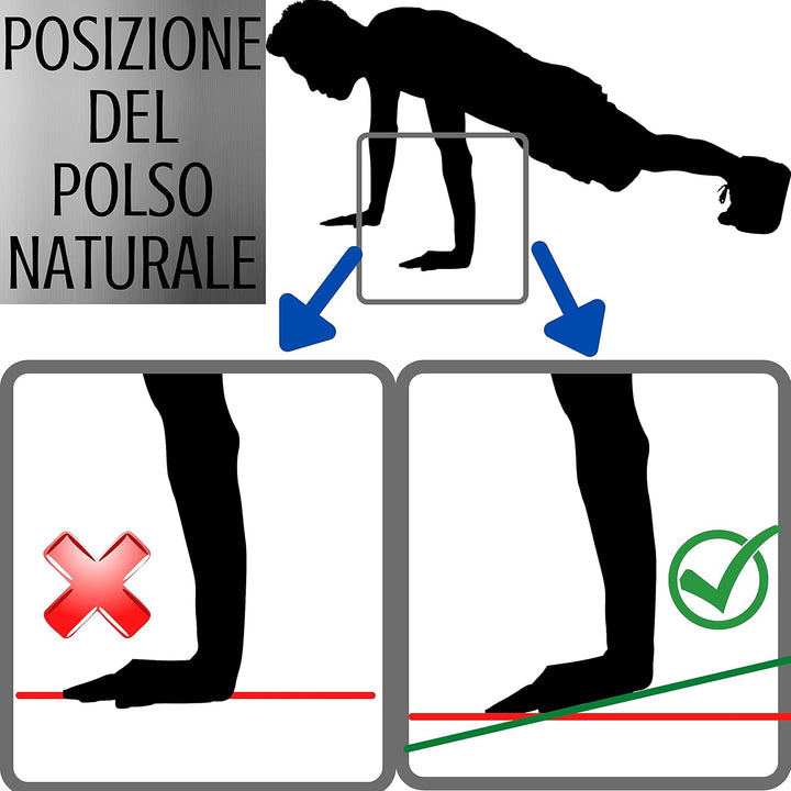 Push-up-Kissen für Handgelenke und Liegestützen, Ersatz-Griffe für Liegestützen, Alternative Griffe