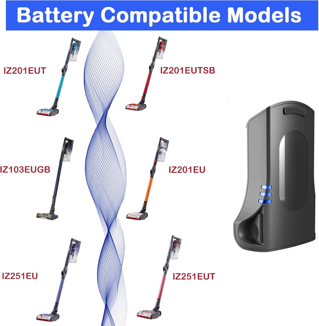 Remate 25.2V 3500mAh Ersatzakku für Shark XSBT700/XSBT700EU, Kompatibel mit Shark IZ201 IZ103 IZ225
