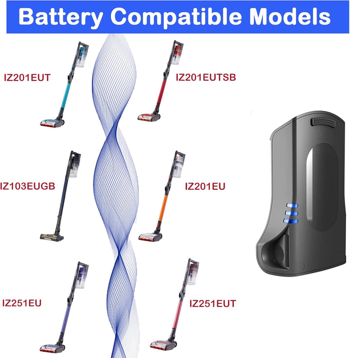 Remate 25.2V 3500mAh Ersatzakku für Shark XSBT700/XSBT700EU, Kompatibel mit Shark IZ201 IZ103 IZ225