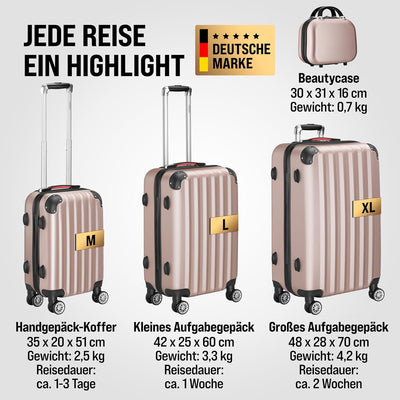 Monzana® Baseline Kofferset 4tlg Rose-Gold Beautycase M L XL Gelgriffe Zahlenschloss Reisekoffer Tro