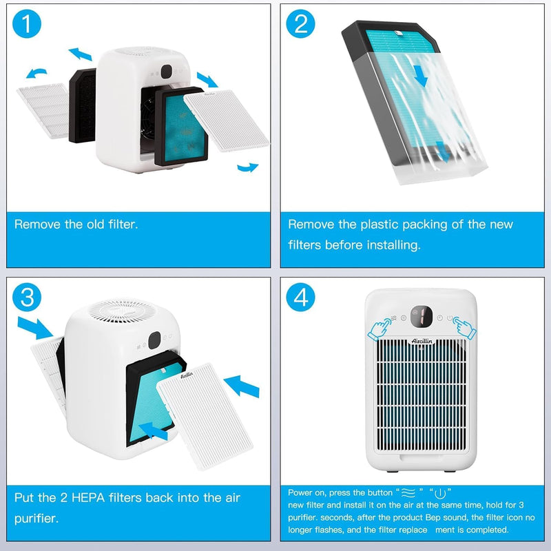 Aircillin 4-Pack Luftreiniger AP1501 Ersatzfilter, 3-Stufiges Aktivkohle Filtersystem, H13 True HEPA