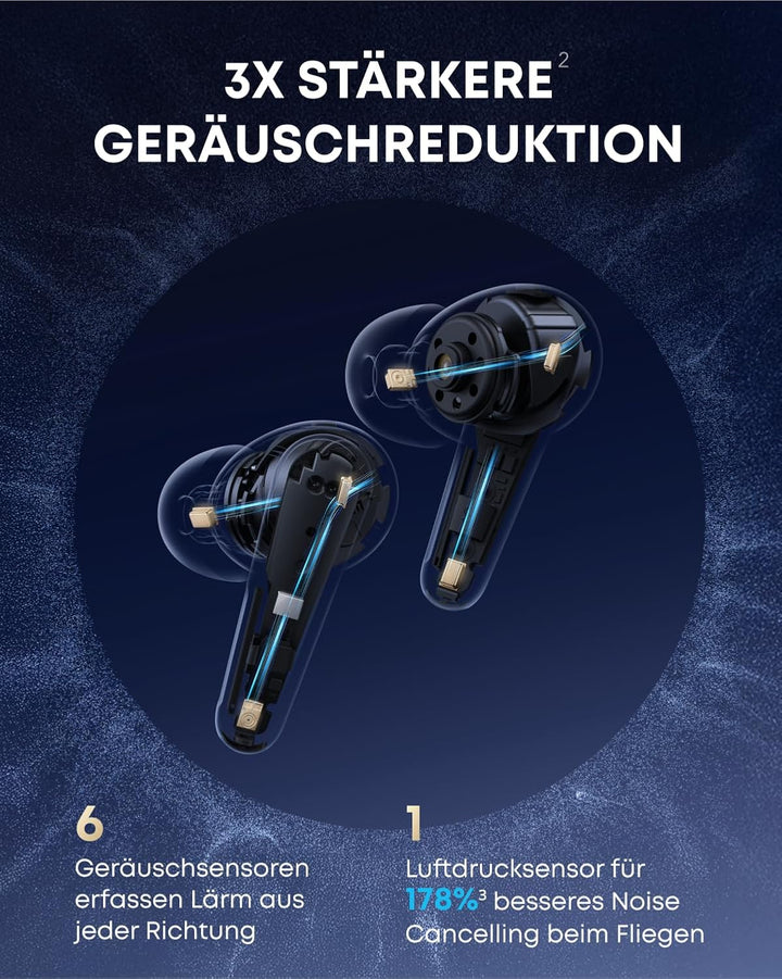 soundcore Liberty 4 Pro von Anker, Kabellose Noise Cancelling Kopfhörer, Earbuds mit 7 Sensoren, ANC