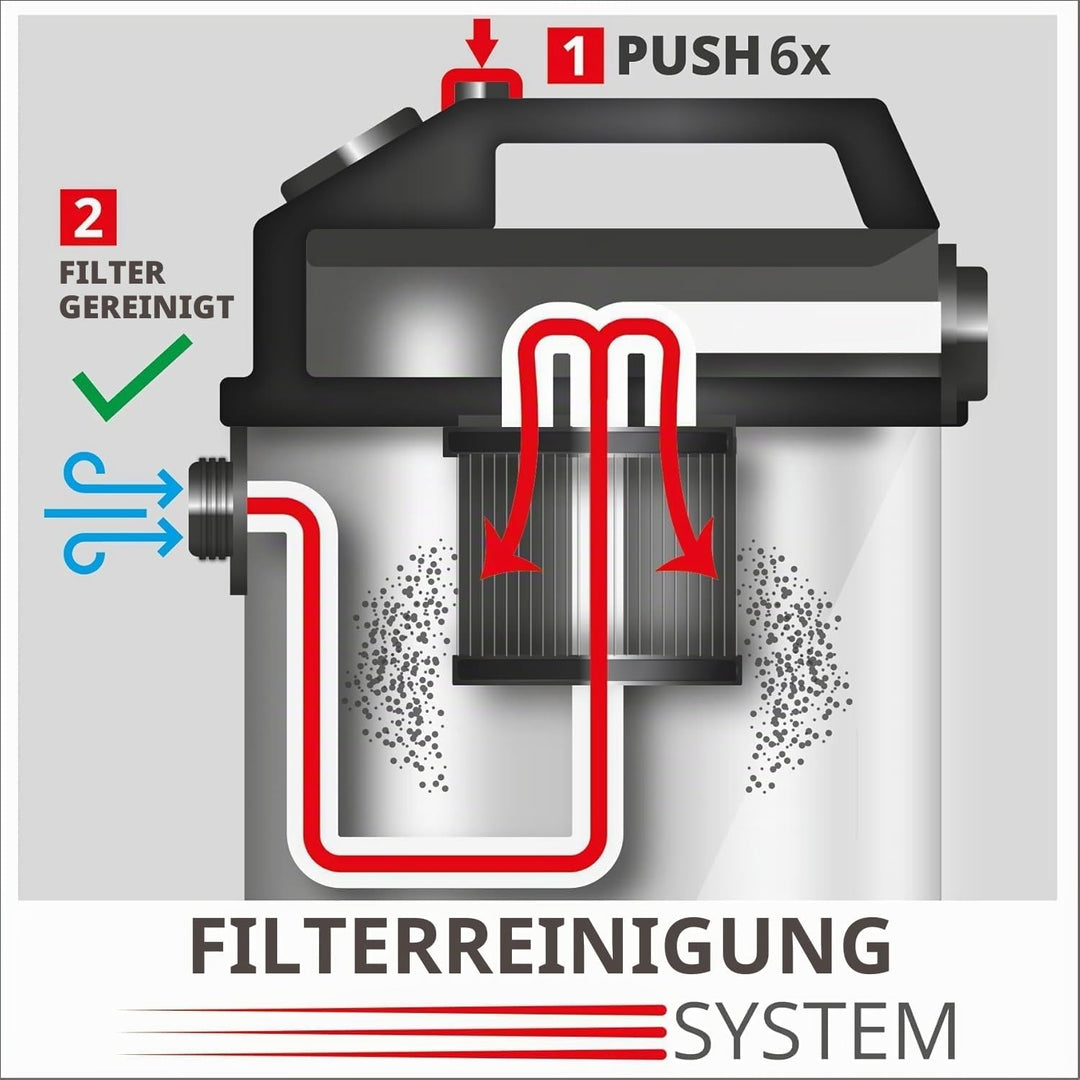 Einhell Nass-Trockensauger TE-VC 2025 SACL (Staubschutzkl. L, für Staubpartikel mit AGW-Werten >1 mg