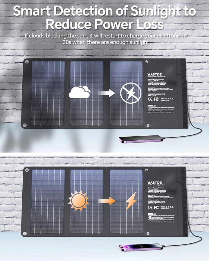 30W Solarpanel Faltbares, WASTDE Tragbar Solarladegerät ETFE mit DC30V, QC3.0 USB-A/USB-C Anschlüsse