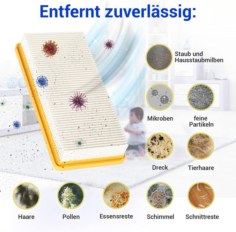 VIOKS 2x Kärcher Staubsauger Filter 198x98 Ersatz für Kärcher 6.414-631.0 - Kärcher Flachfaltenfilte