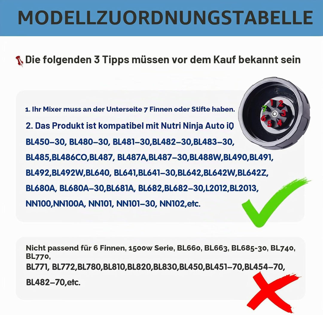 Mixer Ersatzteile Klingen für Nutri Ninja Auto-iQ Küchenmaschine, 7-Flossen Klinge für Ninja Mixer B