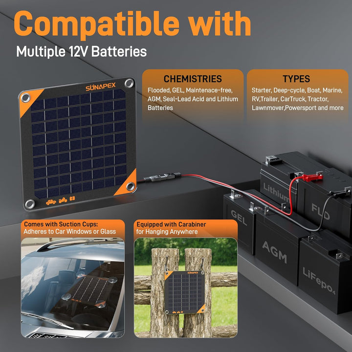 SUNAPEX Solar-Ladegerät, 20 W, 12 V, wasserdicht, tragbares Solarpanel-Set für Auto, Boot, Wohnmobil