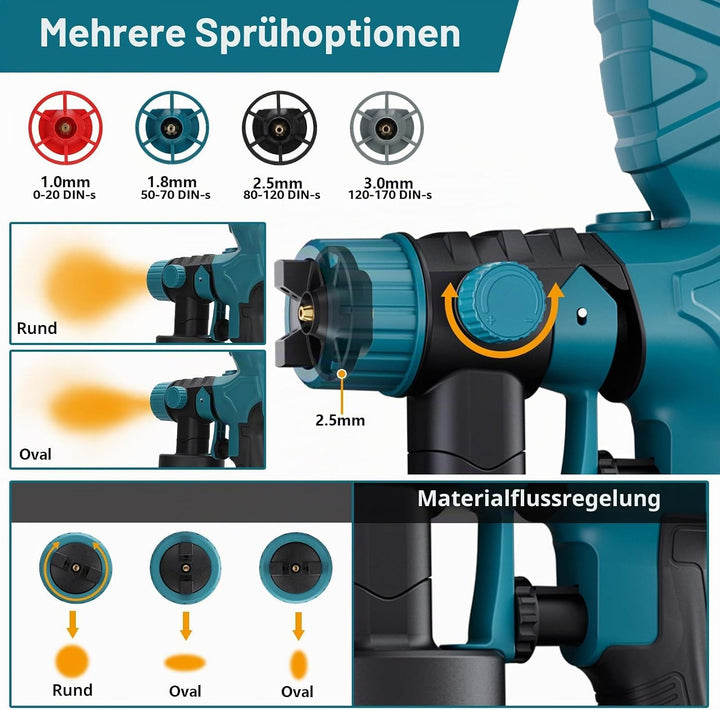 18V-Farbsprüher Hochgeschwindigkeit für Makita 18V LXT Akku, 2 Behälter, leicht zu reinigen, für Hau