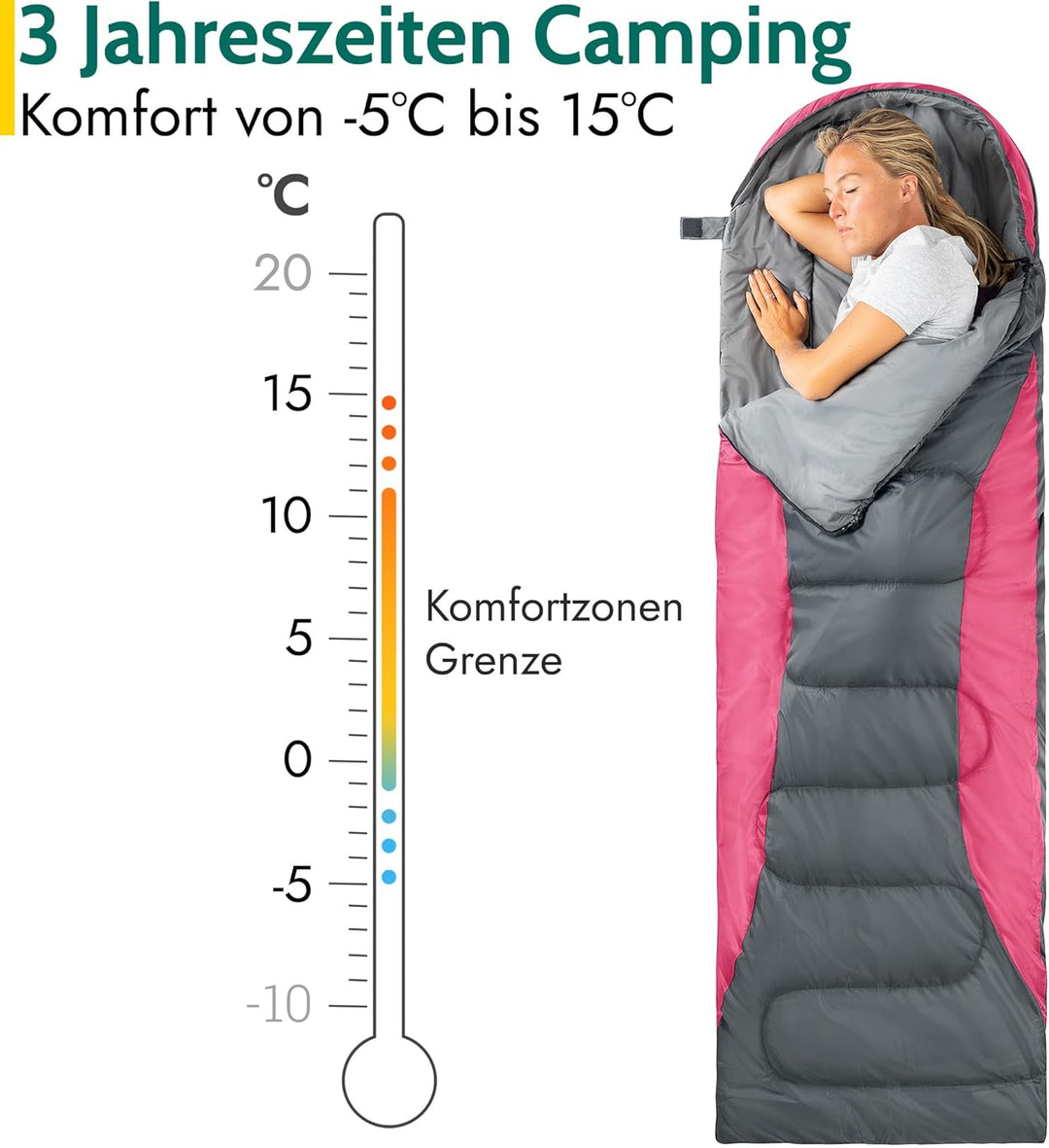 Trail-Alpin-Schlafsack mit Kapuze – 250 g Schlafsack, 3-Jahreszeiten- Schlafsack. Leicht, kleines Pa